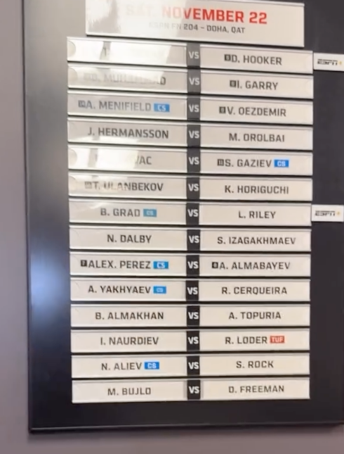 jedigoodman's tweet image. #UFCQatar board shows 6 #DWCS vets and 1 #TUF vet.