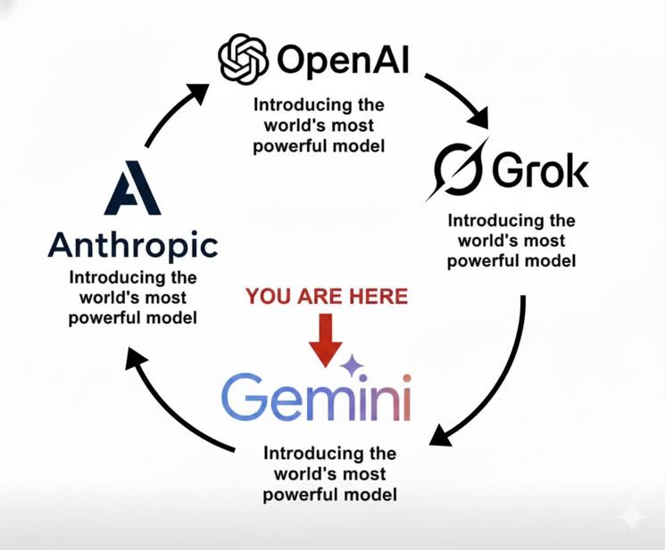 techwith_ram's tweet image. 