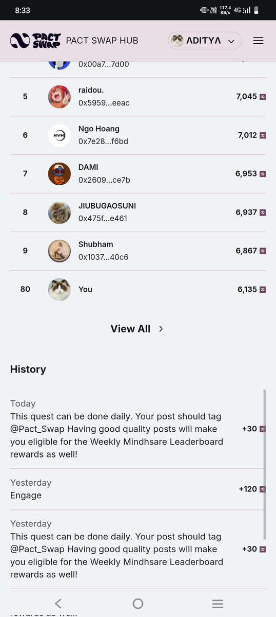 Aditya308864525's tweet image. A new day, a new milestone 📈

Currently at Rank #80 on the @Pact_Swap leaderboard  all from staying active with weekly check-ins and engage tasks consistently.

Stay active, follow the routine, and you can climb too.

Join now 👇 
🔗 hub.pactswap.io/loyalty?referr…

#PACTSWAP