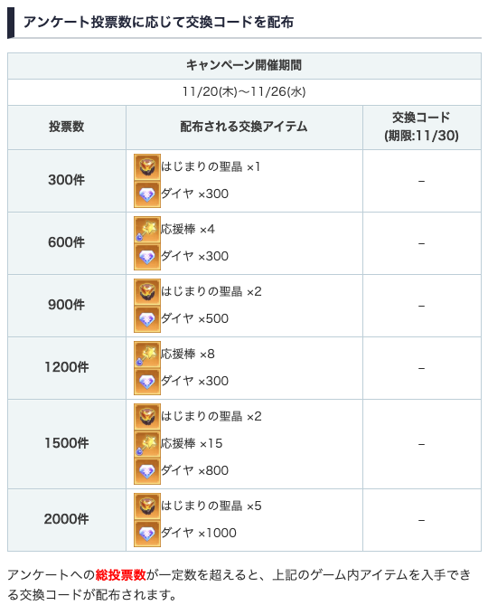 ドット勇者攻略班@AppMedia tweet media