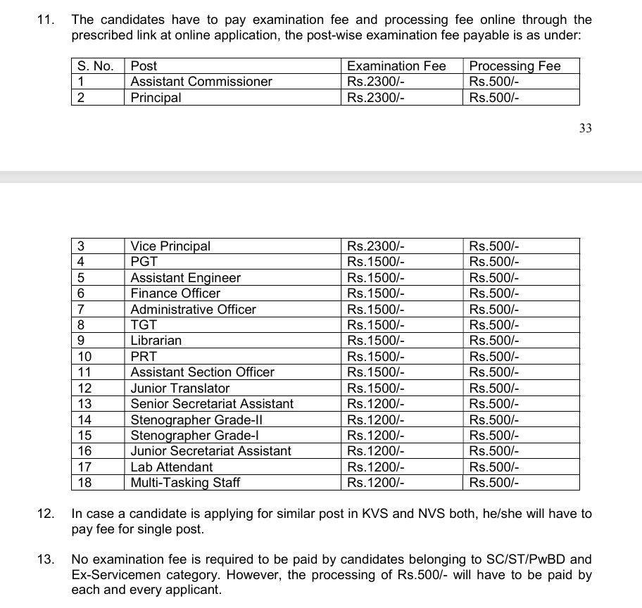 CBSE has released KVS and NVS Notification 2025 with complete details for 14,967 Teaching and Non Teaching vacancies. But the examination fee for OBCs is too high. We demand to make examination fee for OBCs on par with SC and ST category. <a href="/dpradhanbjp/">Dharmendra Pradhan</a> <a href="/EduMinOfIndia/">Ministry of Education</a> <a href="/cbseindia29/">CBSE HQ</a>