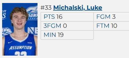 Greg Michalski tweet media