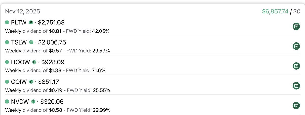 paradisemint's tweet image. Incoming dividends from Tuesday Nov 18th $3,802

I also included the graphic from the previous weeks payouts on the same funds a week ago ($6,857) I wanted to show everyone how quickly distributions can change in a down market. In my case that was just over a $3,000 decrease in…