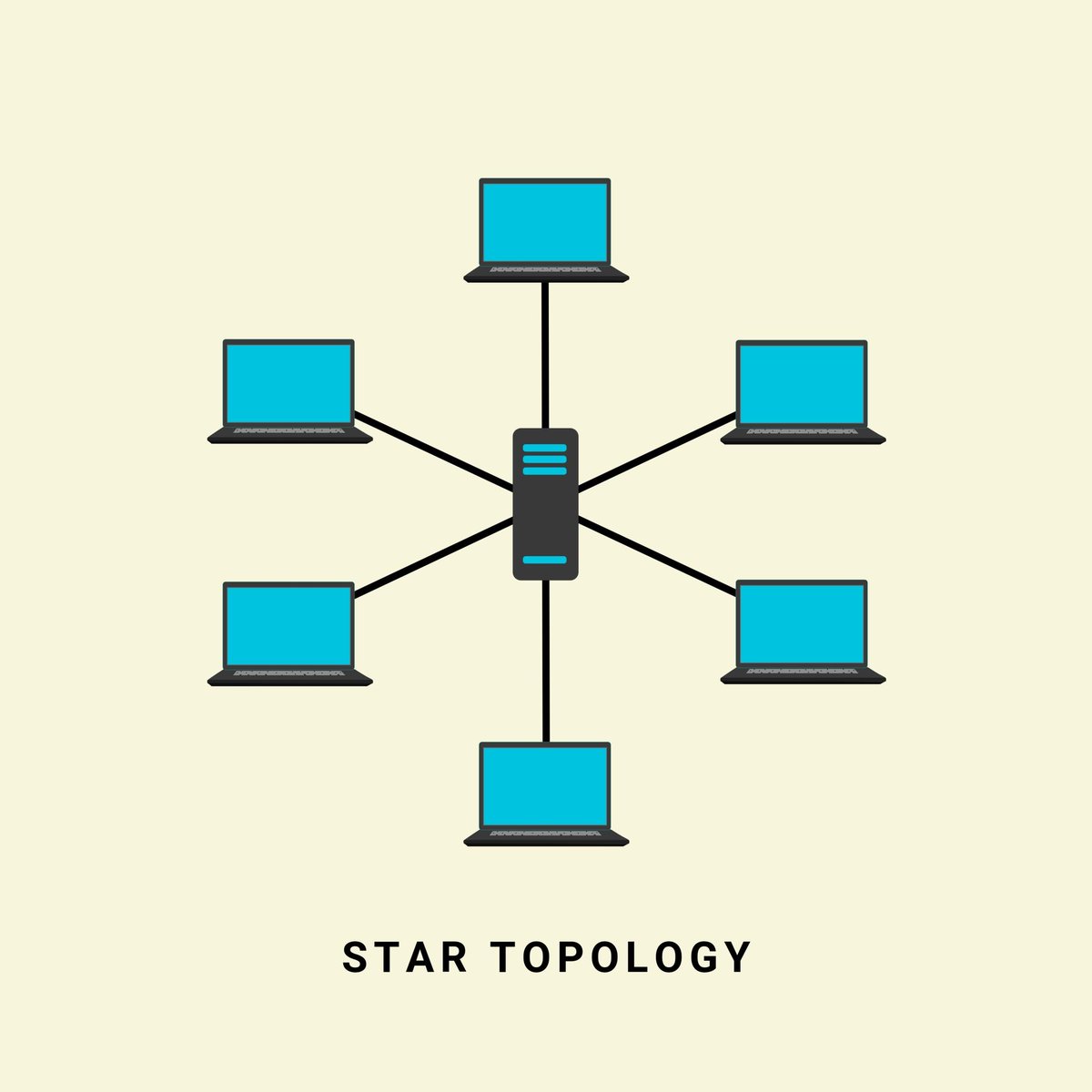 auralogiclabs's tweet image. The Scaling Cliff 1,000 users is fun. 100,000 users is a crisis.

When traffic spikes, &quot;quick hacks&quot; turn into 503 errors.

We specialize in the transition from &quot;It works on my machine&quot; to &quot;It works for 1M users.&quot;

Don&apos;t wait for the crash. #Scaling #SystemDesign