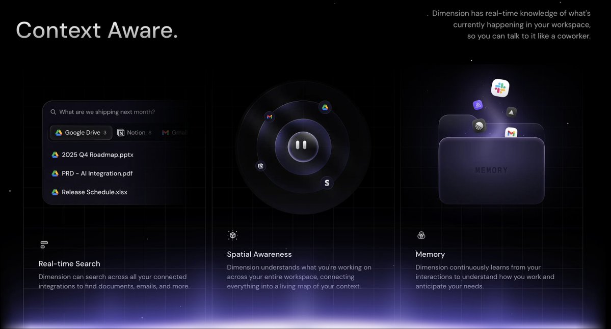 Os agentes de IA falham porque recebem tudo de uma vez.

 Todas as ferramentas, todas as integrações, todos os seus dado