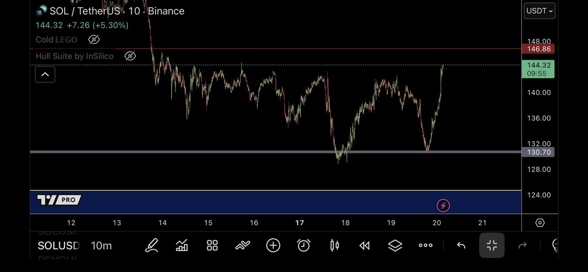TraderSZ tweet media