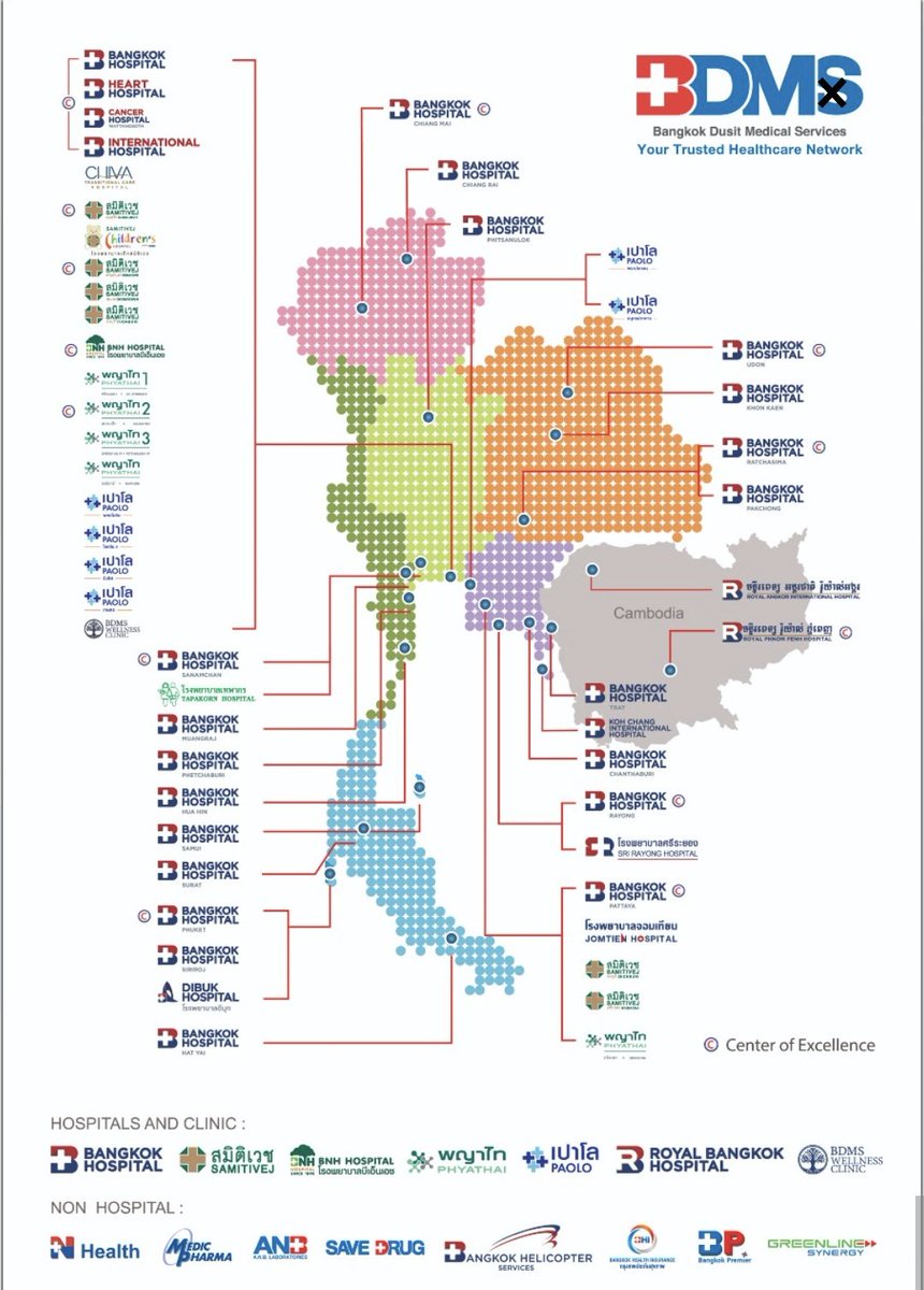 皆さまからいただいた質問にお答えする不定期ポスト、「バンコク病院質問コーナー」第1回は、、、

「バンコク病院のロゴにある【BDMS】とはなんですか？」です。

【BDMS】とは、東南アジア最大級の民間医療グループ「バンコク・ドゥシット・メディカル・サーヴィセス（Bangkok Dusit Medical