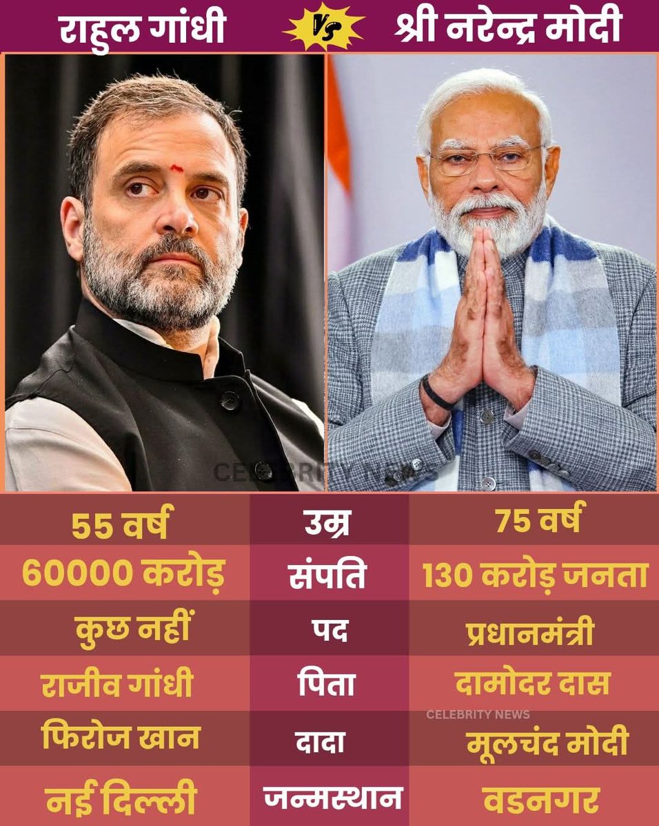 GkumarMorwal's tweet image. आज कर हि लते है बात देश के बेटे मा भारती के लाल की जो तुलना के लिए नहीं है। आप तो अतुल्य है परमात्मा ने भारत में वीर धर्म वीरों को इस लिए जन्म दिया है जब जब देश में हानि हुई तब तब देश को पुनः विश्व गुरू बनाने को जय हिंद