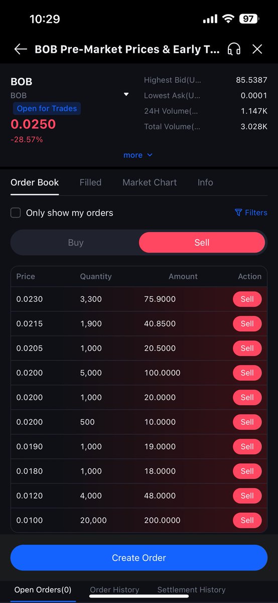 dustin9327's tweet image. I heard someone deposited 50 grands 😬