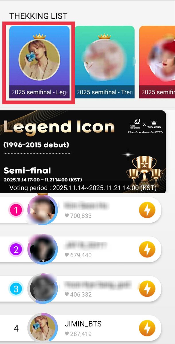 voteforpjm2's tweet image. 🗳 THEKKNG Donations Award 2025- Legend Icon (Semi-Final) D_1

From this hour until 5 PM (KST) today, all the amount of Gold Points you cast will be refunded right after the event at 6 PM. Please make sure to vote for Jimin within the event period! Kindly share this to reach…