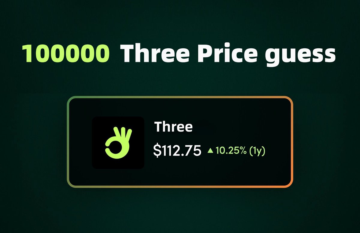 LLXETH01's tweet image. 直接留 BSC 钱包｛点赞和转发｝
每个人  空投 价值10U  $THREE

空投还在继续，建议多钱包领取
月底上线  #MEXC 交易所
领取网站：threebsc.fun

撸个几百刀 还是可以的