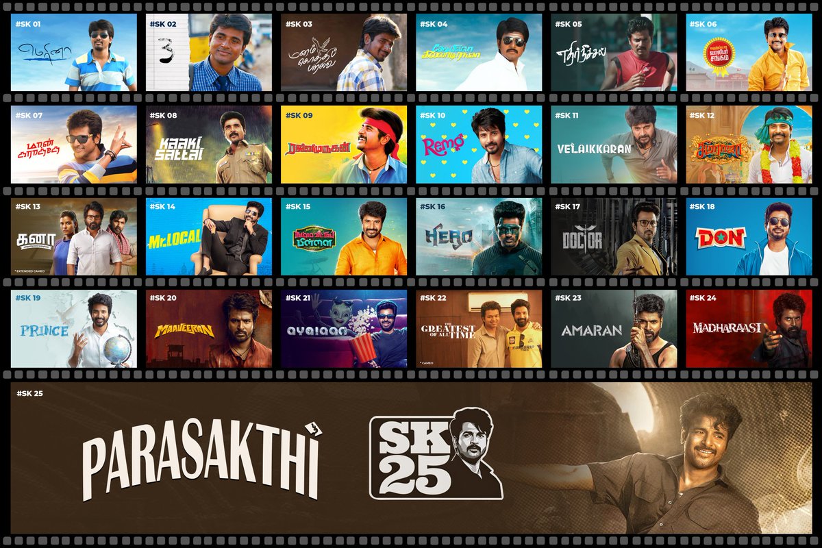 _MovieTamil's tweet image. —⭐ #Sivakarthikeyan — 13 Years, 25 Films &amp;amp; a Fantastic Journey!

— Sivakarthikeyan made his debut in 2012 with the film “#Marina.” 🎬

— In just 13 years, he has acted in 25 films — a remarkable growth that deserves huge appreciation! 🌟👏

— Most of his movies are loved by…