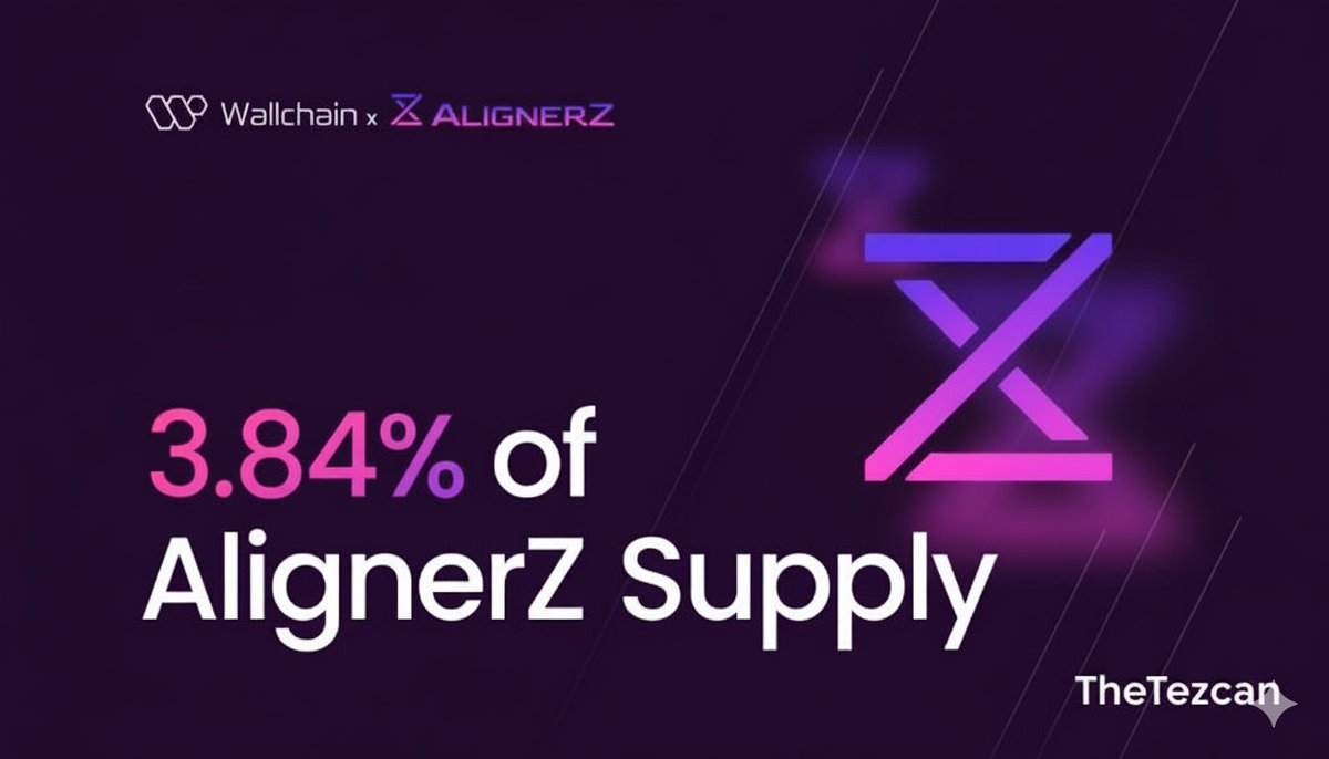 Right now, <a href="/Alignerz_/">AlignerZ.bid</a> 
The team is so active that there isn’t a single move that doesn’t echo through the community.
Answering questions, constant engagement, regular Spaces, live tests… all of it reflects their discipline and dedication.

This energy naturally flows back into