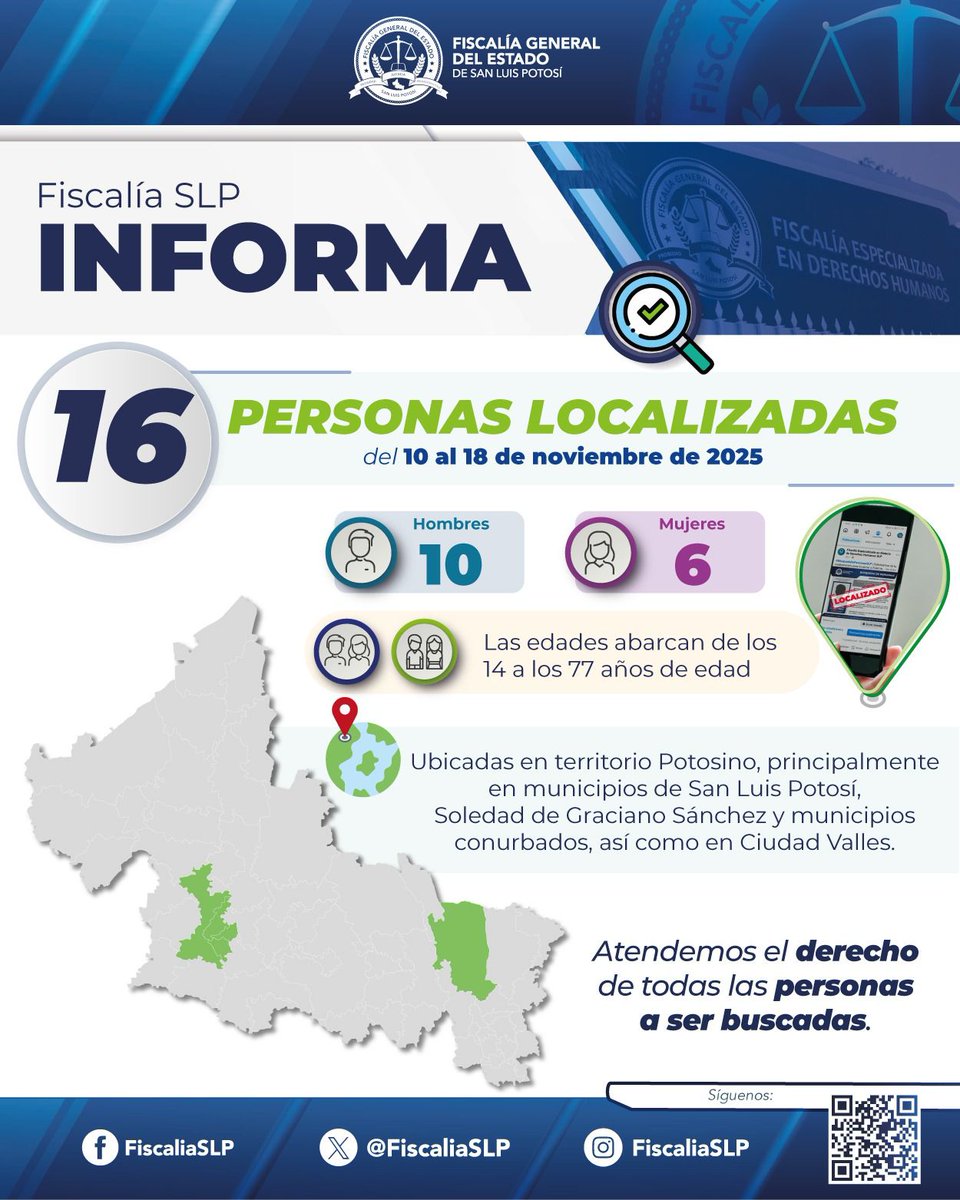 FiscaliaSLP's tweet image. #FGESLP | FGESLP localiza a 16 personas reportadas como no localizadas en el Estado.

Más información: tinyurl.com/23lmm7cx
