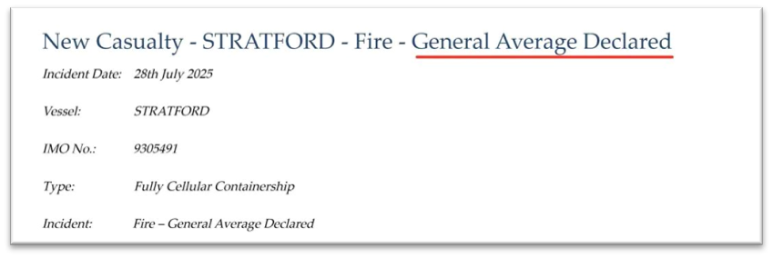 Frad_Group's tweet photo. In July 2025, the Liberian-flagged Stratford declared #generalaverage after a fire in the South China Sea. With #Frad’s 20 years of cargo insurance expertise and global network, Chinese insurers secured required guarantees, enabling the swift release of hundreds of containers.⛴️ https://t.co/NlNPigxBcA