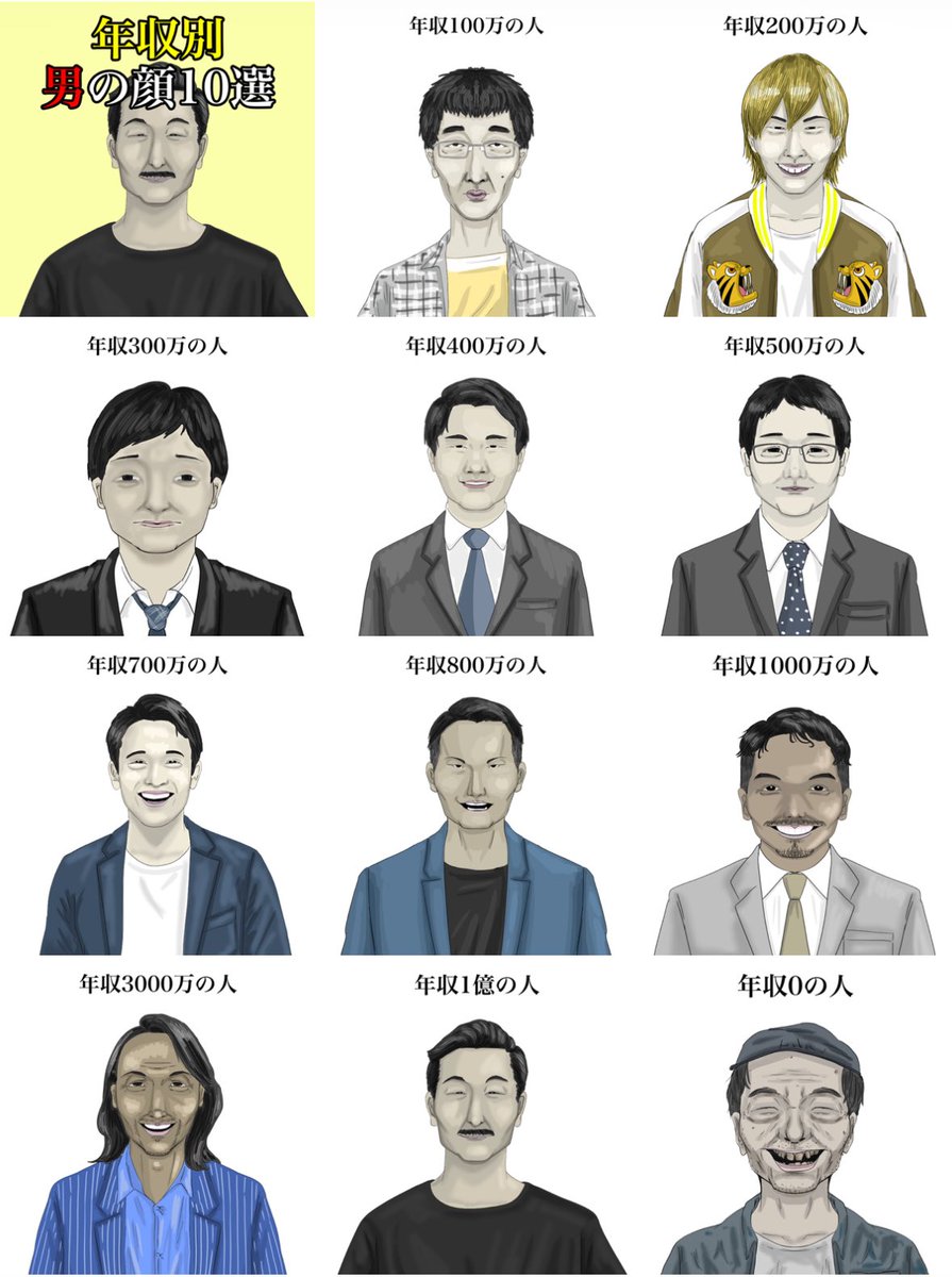 The faces of Japanese men at every income level