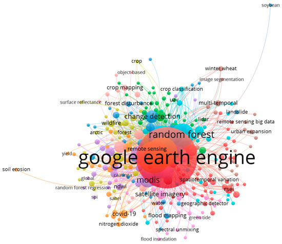 GISRSStudyHacks's tweet image. For more registration information, visit our website:
studyhacksgeospatial.com/google-earth-e…
#GoogleEarthEngine #RemoteSensing #GIS #OnlineTraining #GeospatialAnalysis #JavaScript #Python #NonCoders #LULCMapping #ChangeDetection #AirQualityMonitoring #TimeSeriesAnalysis #MachineLearning #NDVI