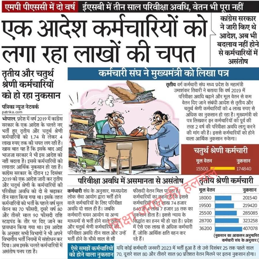 एमपी पीएससी में दो साल की परिवीक्षा अवधि और व्यापम में 3 साल की ऐसा क्यों ❓ 

कमलनाथ <a href="/OfficeOfKNath/">Kamal Nath</a> सरकार ने 2019 में ये आदेश जारी किए थे जिस से कर्मचारियों को पहली साल 70% दूसरी साल 80% तीसरी साल 90% और 4 साल होने के बाद 100% वेतन मिलता हैं जो इन्हें पहले दिन से मिलना चाहिए था।