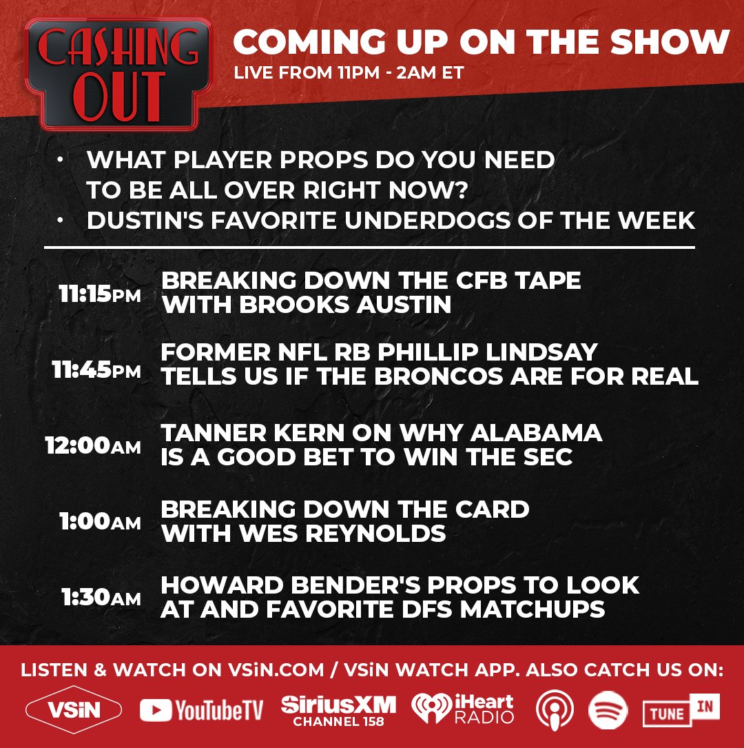 Cashing Out with @DustinSwedelson comes your way at 11pm ET.

Early look at NFL player props, underdogs, and so much more!

Guests: <a href="/BrooksAustinBA/">Brooks Austin</a> <a href="/I_CU_boy/">Phillip Lindsay</a> <a href="/tannerkern_/">TANNER KERN</a> <a href="/WesReynolds1/">Wes Reynolds</a> <a href="/rotobuzzguy/">Howard Bender</a> 

Listen Live: vsin.com/listen-live/
