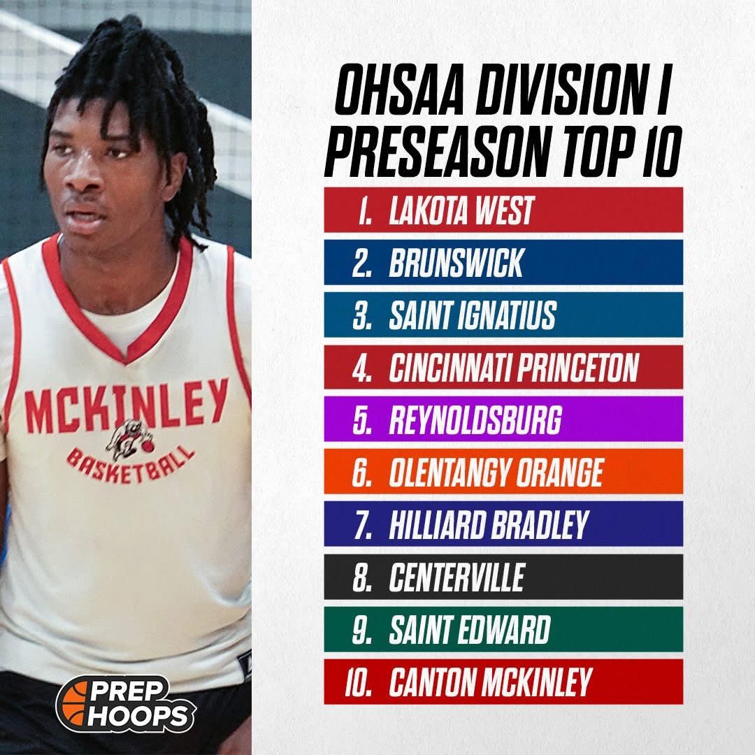 Coach_Todd tweet media