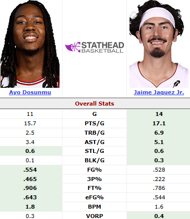 BullsShowYo tweet media