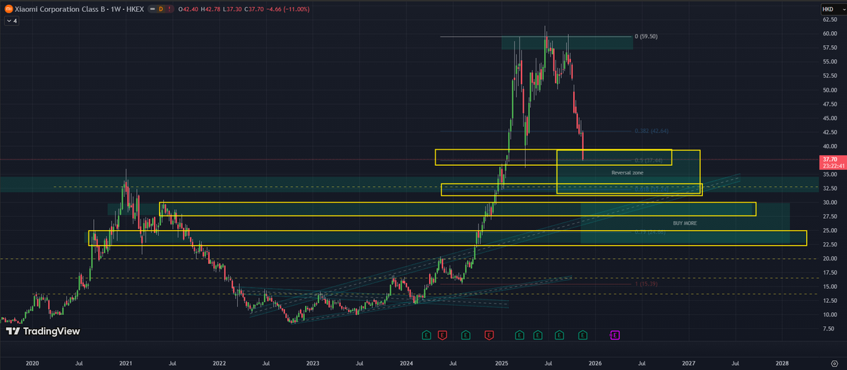 MD_DomPablo tweet media