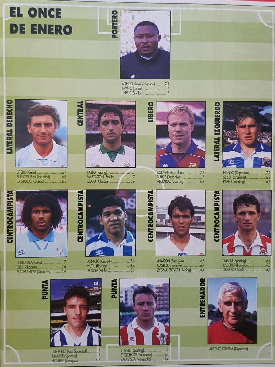 📰 #EternoWilly en el once ideal de enero de 1994 de la liga española según Don Balón.

#HistoriaDelRayoVallecano⚡