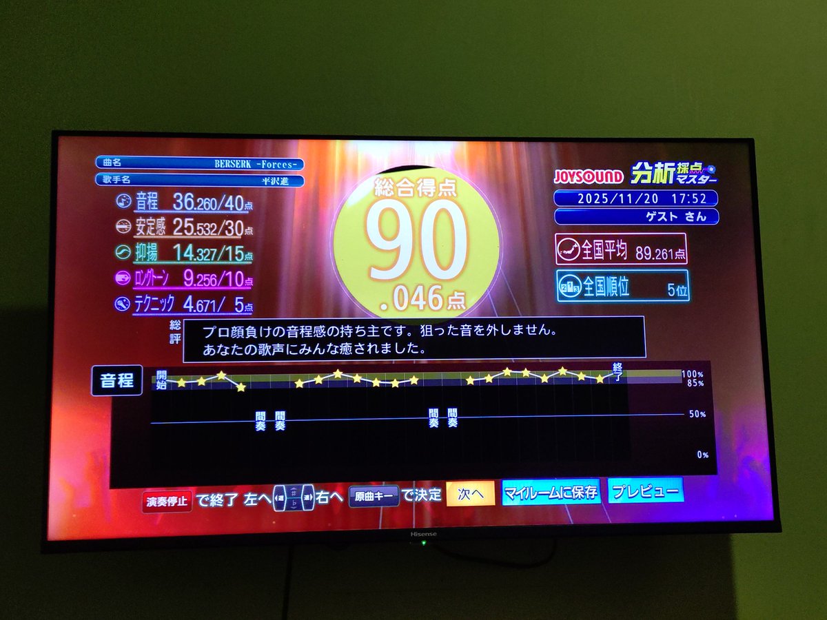 poryTaro_pp's tweet image. 久々にヒトカラ行ってスカッとした👊😀