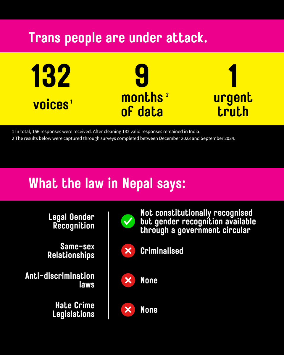 We Are APTN tweet media