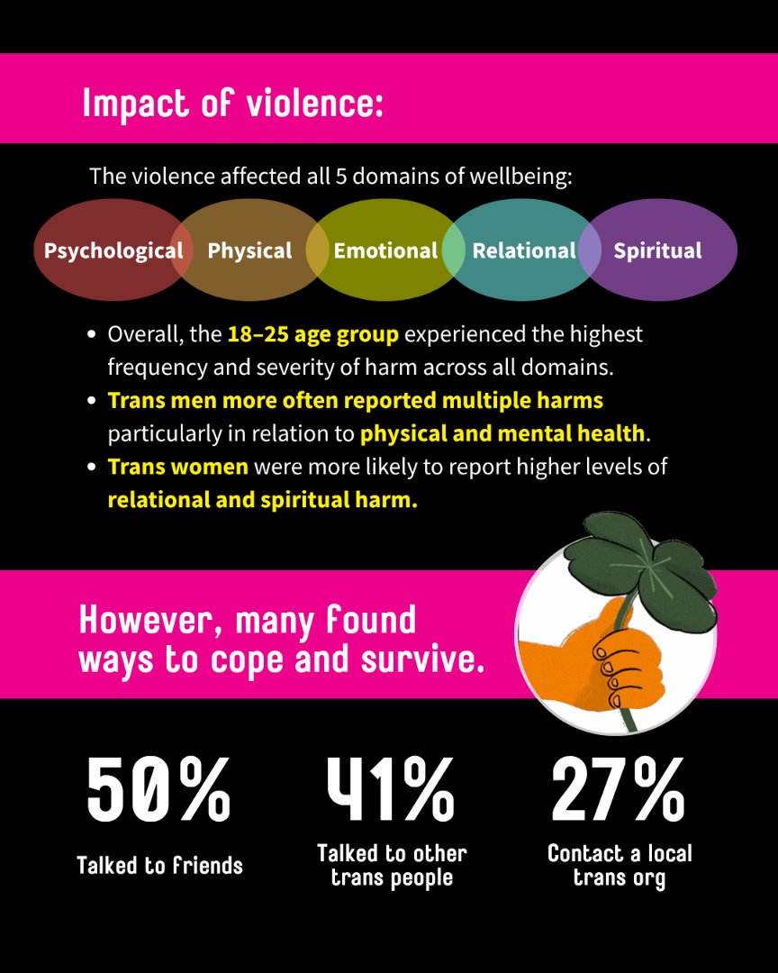 We Are APTN tweet media