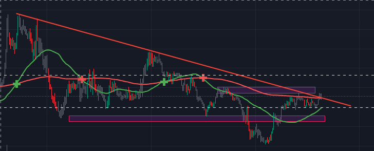 punk123111's tweet photo. buy $UNI https://t.co/2CJ4XLrwXl