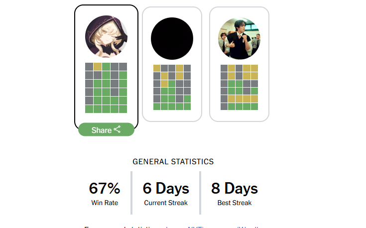 what's our wordle win rate?