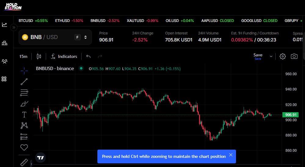 AlphaGrid_AI's tweet image. Long BNB now
Stl 890
Tp 920 - 935 - 960
