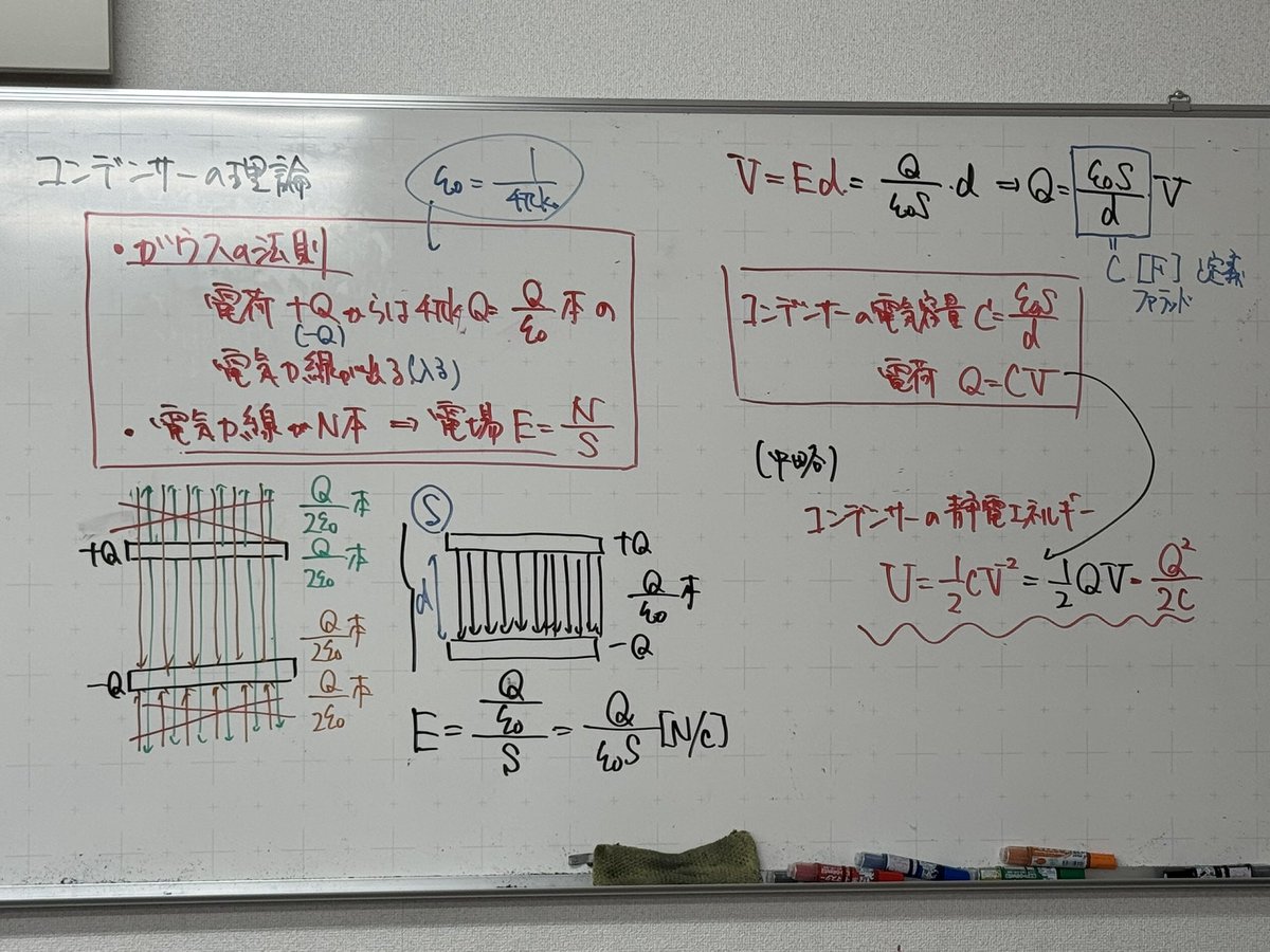 高石市／堺市西区／大阪市鶴見区／城東区／旭区｜塾】コンデンサーの