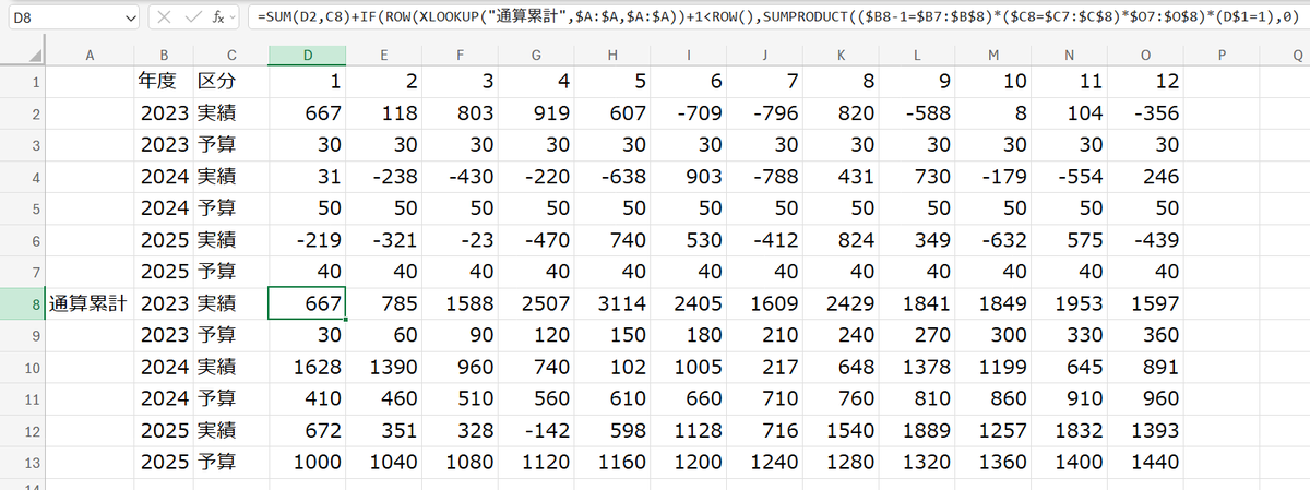mikimomo_as's tweet image. ←スピル版　フィル版→
・IMAGINARYカウンターは便利である
・IFは遅延評価するので循環参照にならない→OFFSETを回避できる
#エクセルクイズ回答 #Excel