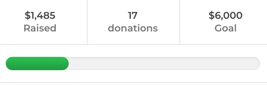 Peace Aid Group - Ukraine tweet media