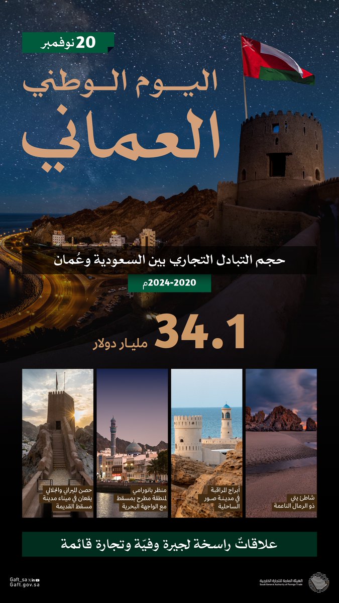 تاريخٌ يجمعنا، وتجارةٌ تقرّبنا!
بتعاونٍ متنامٍ؛ تتسع الفرص، وتتجدّد آفاق التبادل التجاري.

#اليوم_الوطني_العُماني
#اليوم_الوطني_لسلطنة_عُمان