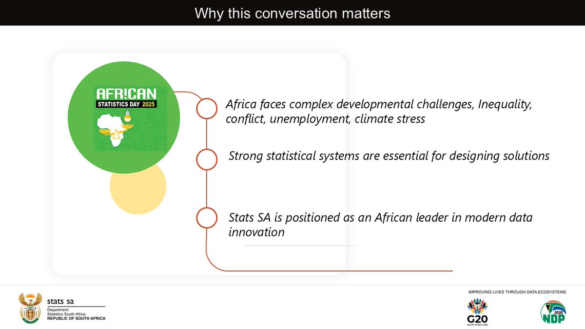 StatsSA's tweet image. &quot;Imagine a continent where every policy is informed, every voice is counted, and every opportunity is fair. With innovations in data and statistics, that vision for a just, peaceful, inclusive and prosperous Africa is within reach.&quot; - @raku_19

#StatsSA #AfricanStatisticsDay2025