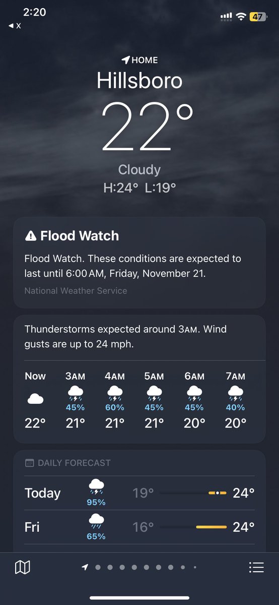 أمطرنا ⛈️