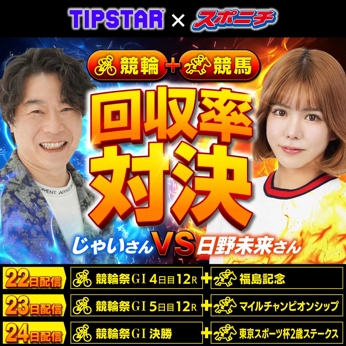 sponichikeirin's tweet image. ◤TIPSTAR✕スポニチ企画第6️⃣弾◢

　　　今回の企画は…！！
　　＼＼🚵競輪＋🐴競馬／／
#じゃい さん🆚#日野未来 さんが
11/22-24の3日間、お互い最も得意なフィールドを交えながら、回収率で競う対決企画です🔥

#キャンペーン 参加で豪華賞品を当てよう🍖🎯

【概要】…