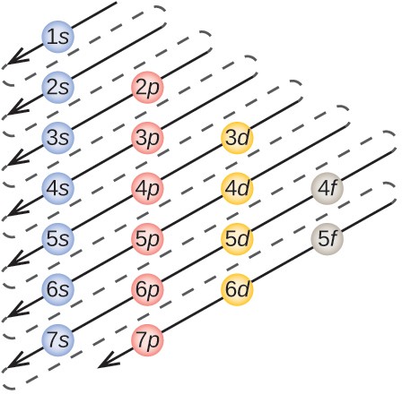 smolboi_ralf's tweet image. Kinumpleto ko na just in case😂