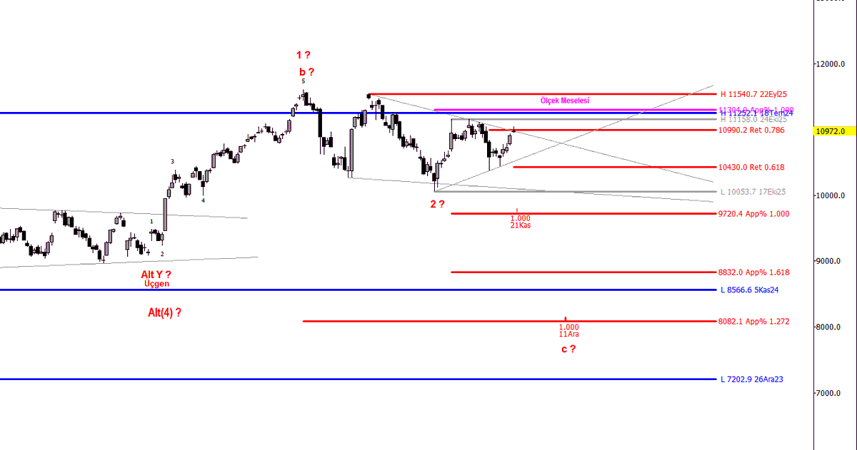 Hüseyin Avni Kefeli tweet media