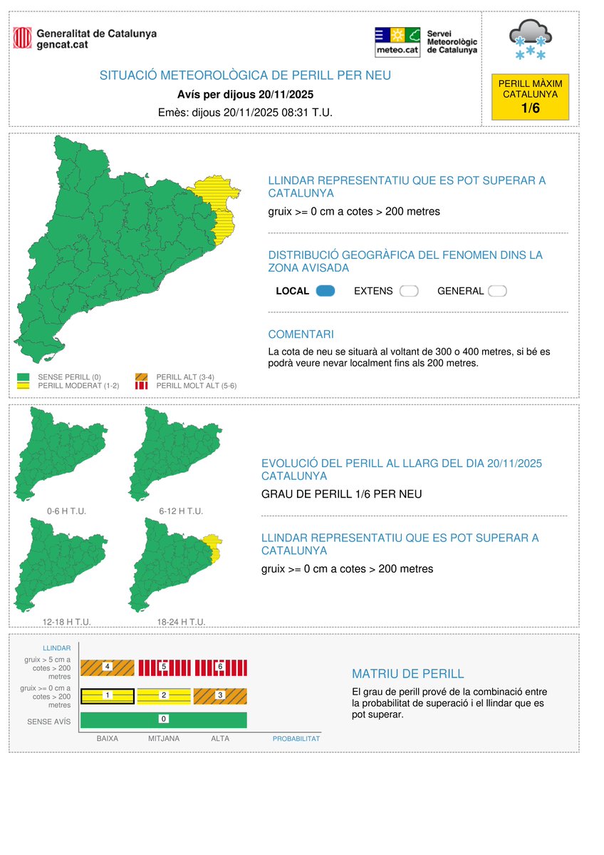 meteocat's tweet image. ⚠️ El Servei Meteorològic de Catalunya actualitza l&apos;avís de situació meteorològica de perill (#avisosSMP) per neu⚠️

➡ Dj. 19:00 a ds. 1:00 h   
➡ Dj. gruix de neu &amp;gt;= 0 cm a cotes &amp;gt; 200 m;
dv. 5 cm a cotes &amp;gt; 700 m   
➡ Grau de perill màxim 🟡 2/6      

Hora local (h) = TU +1