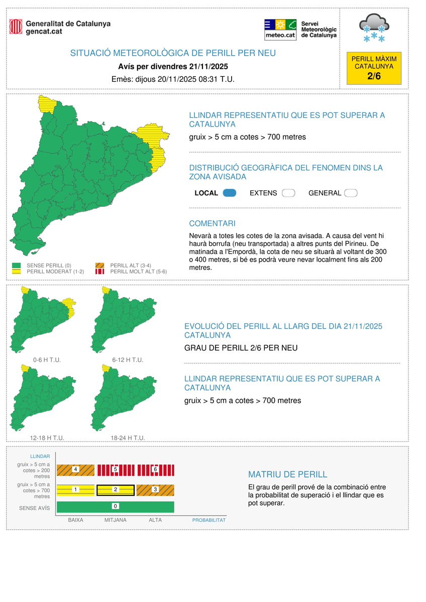 meteocat's tweet image. ⚠️ El Servei Meteorològic de Catalunya actualitza l&apos;avís de situació meteorològica de perill (#avisosSMP) per neu⚠️

➡ Dj. 19:00 a ds. 1:00 h   
➡ Dj. gruix de neu &amp;gt;= 0 cm a cotes &amp;gt; 200 m;
dv. 5 cm a cotes &amp;gt; 700 m   
➡ Grau de perill màxim 🟡 2/6      

Hora local (h) = TU +1