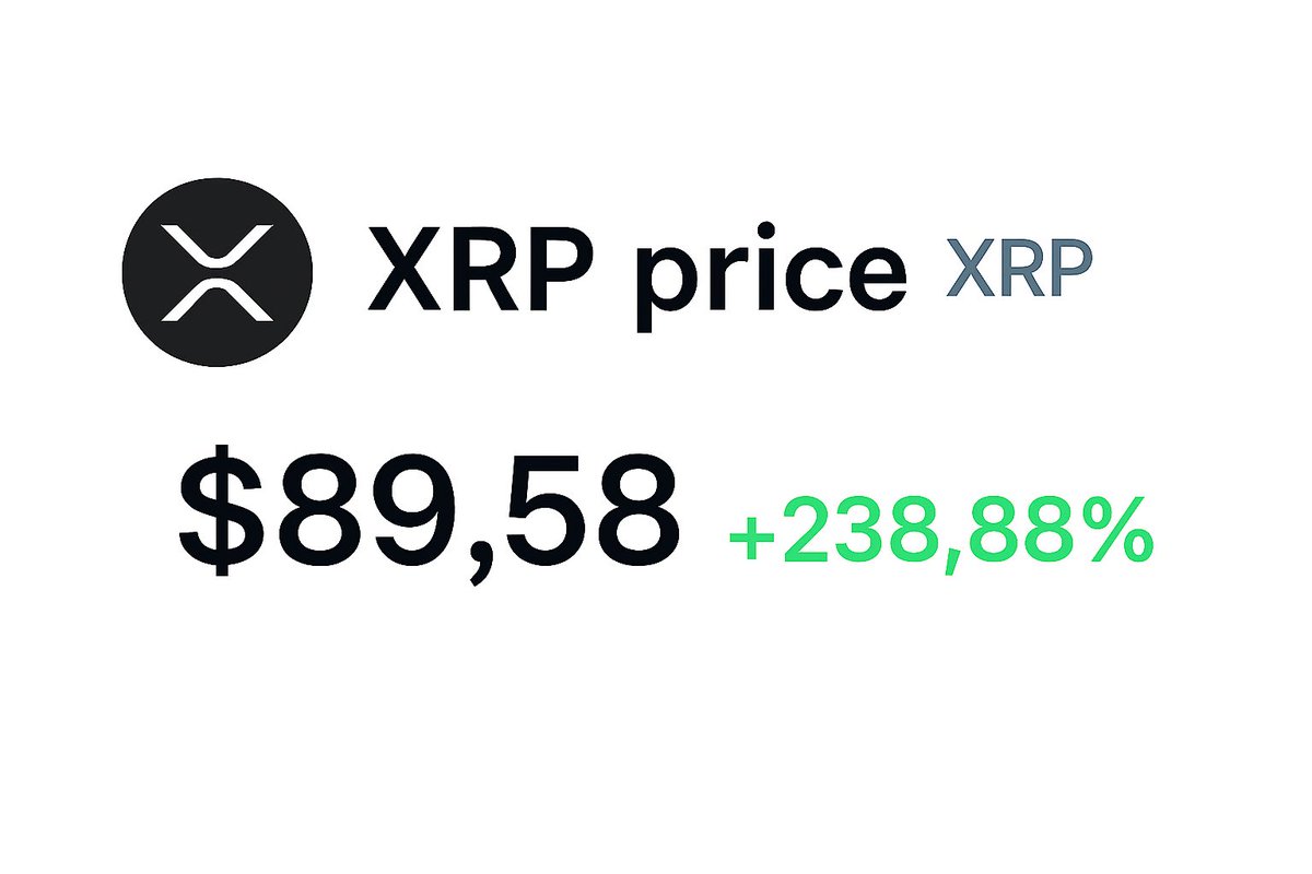Manifesting this $XRP price

Who’s with me? Like &amp; retweet ￼
