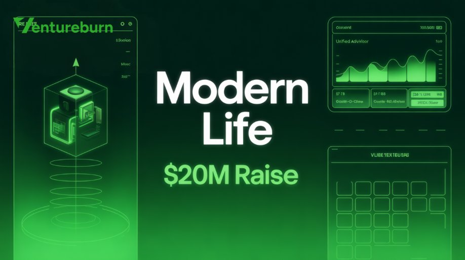 Ventureburn's tweet image. INSURANCE IS STUCK IN THE 1990s. 📠🐌

Paper forms. 6-month waits. Endless medical exams. 🩸

#ModernLife just raised $20 MILLION (Series A led by @thrivecap!) to kill the friction! 💰

AI underwriting = Instant decisions. 
⚡️ One dashboard for 30+ carriers. 📊 Advisors get their