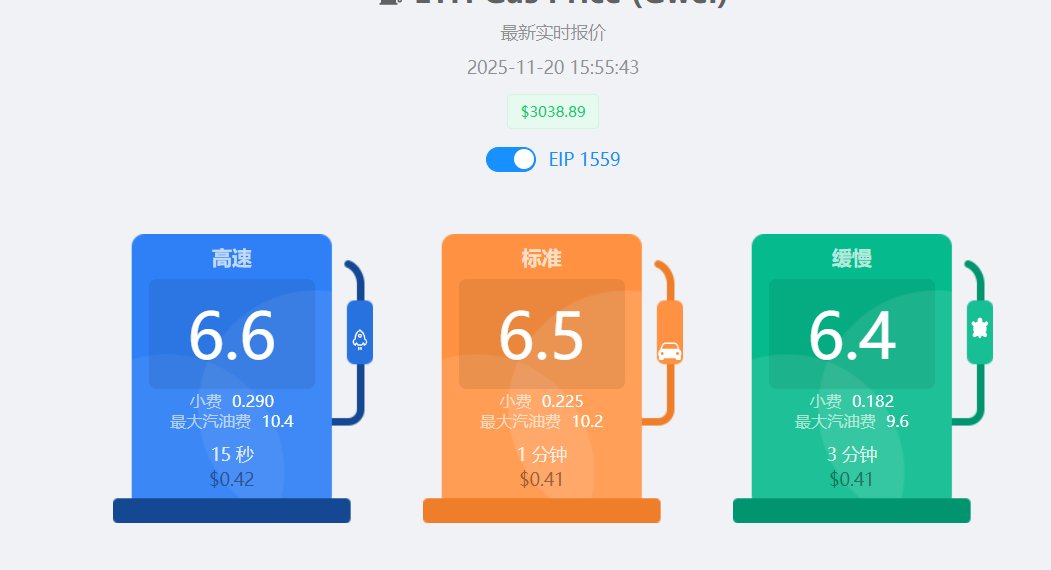 OKXLink's tweet photo. @OKXWallet_CN @metyacom 刺激不？okx ENA交易赛硬生生把以太gas抬上天。平时0.1，这会儿也跌回0.2gwei了 https://t.co/u3F1MlpHet