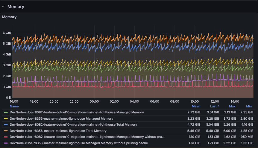 Łukasz Rozmej tweet media
