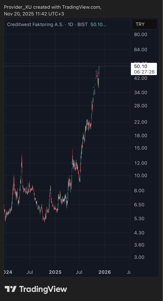 #crdfa 

Her toplanan böyle olmuyor ama her böyle olan toplanan oluyor :)