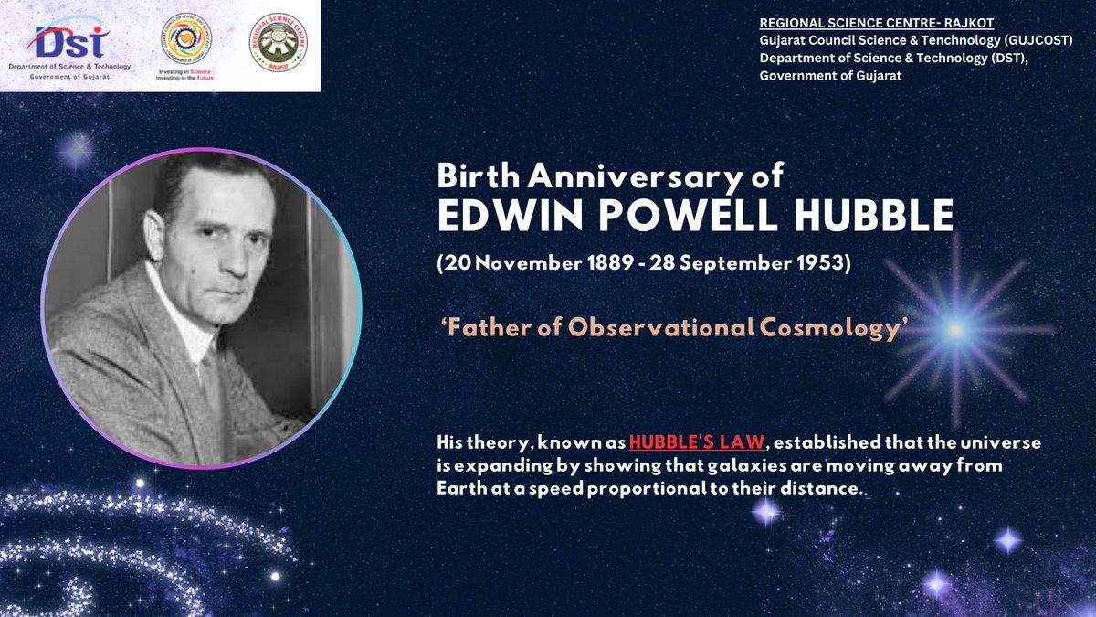RSCRajkot's tweet image. 20th November marks the #birthanniversary of #EdwinHubble. #RSCRajkot celebrates his monumental contributions to cosmology and inspires young minds to explore the universe. 🚀✨
#EdwinHubble #ScientificHeritage
#Rajkot